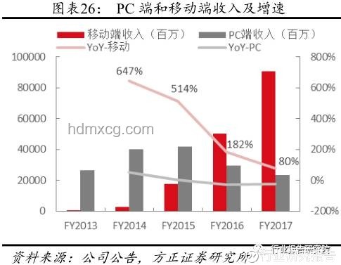 考场霸主失利，教育竞争新趋势显现